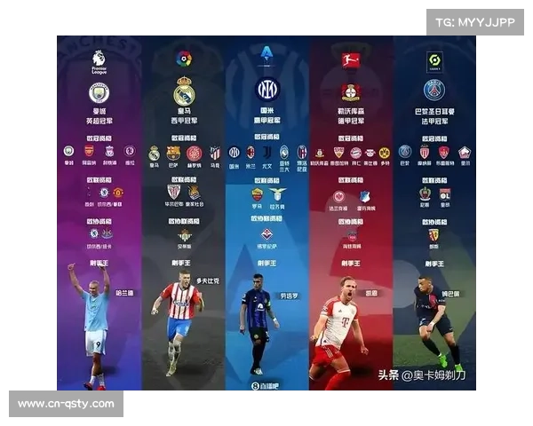 多特蒙德德甲2%夺冠概率，青年军成长路径